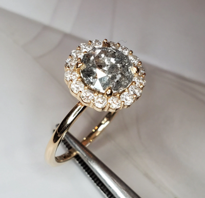 Most Viewed Rings of the Week